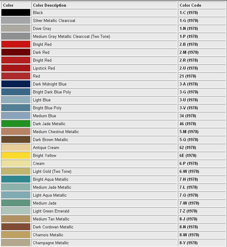 1978 Ford paint colors #2